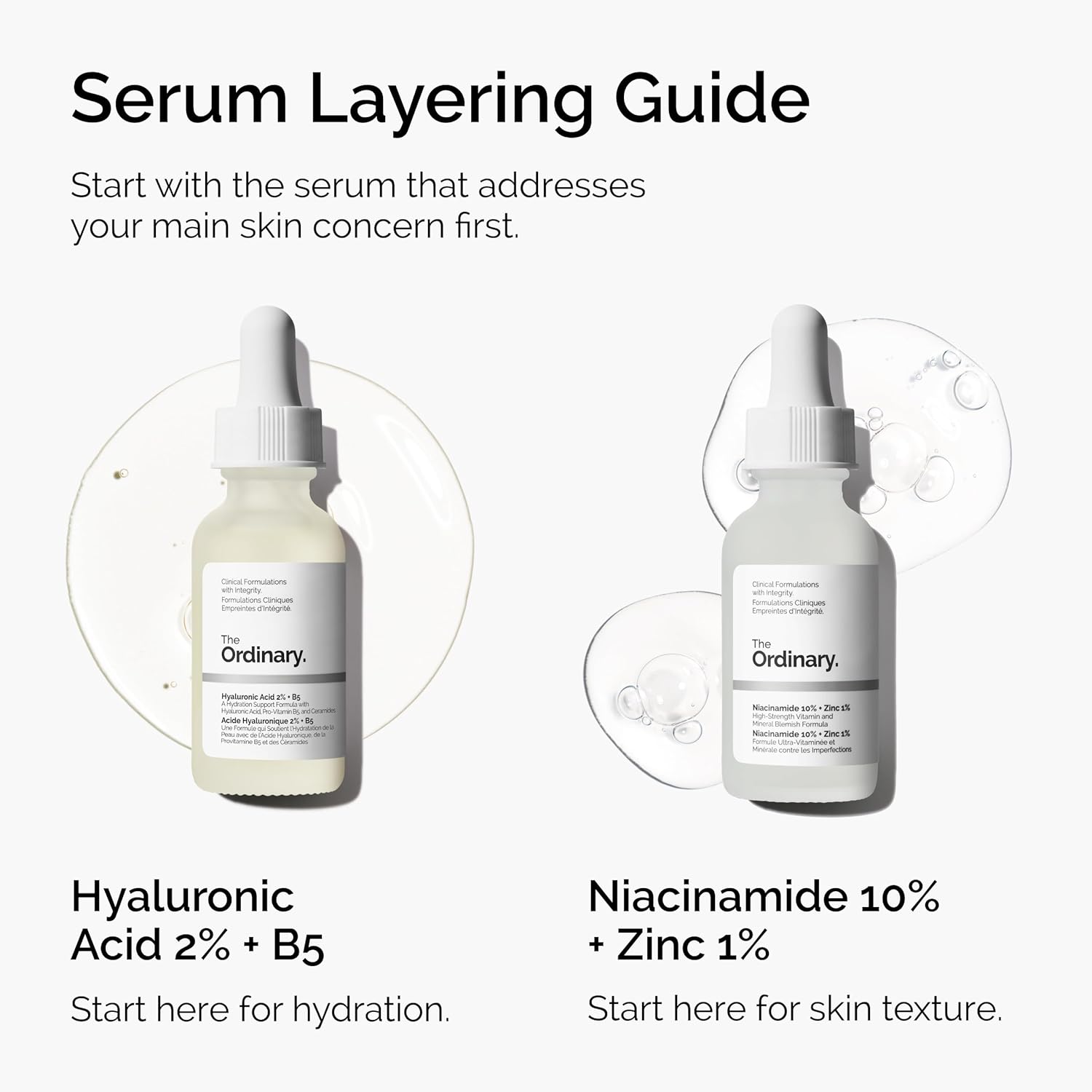 Niacinamide Essence