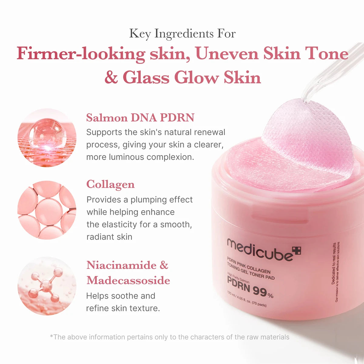 Medicube PDRN PINK COLLAGEN TONING GEL PAD 70pcs,Soft & Skin-Friendly,Soaked Essence,Ample Essence,Korean Skincare,Korean Makeup